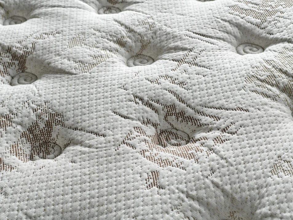 Thermo Form Yatak Seti Thermo Form Yatak Seti