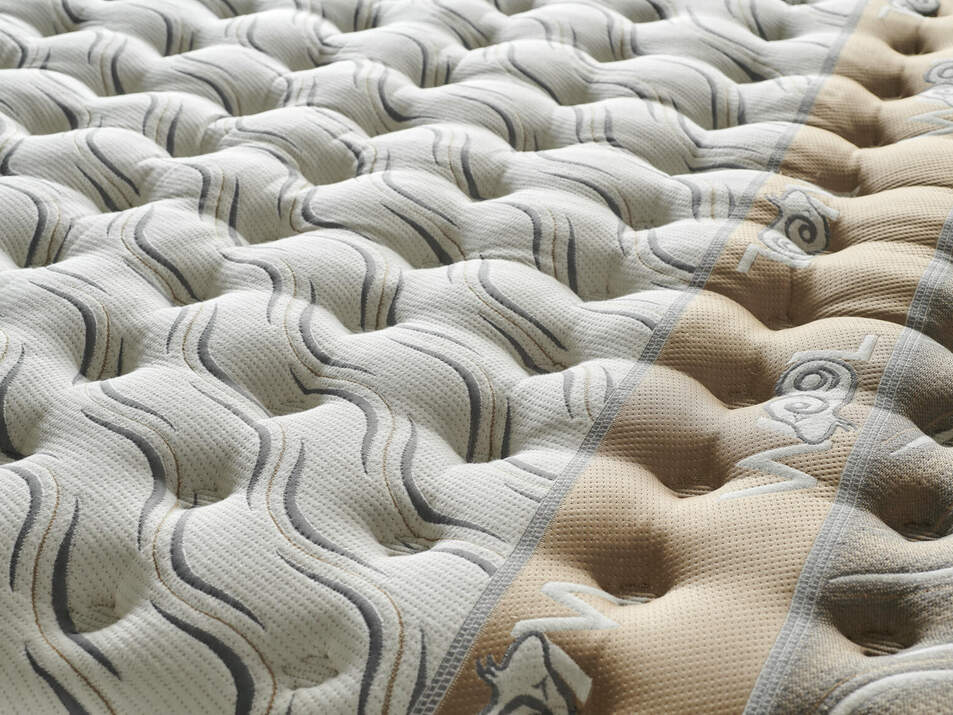 Woll Soft Yatak Seti Woll Soft Yatak Seti