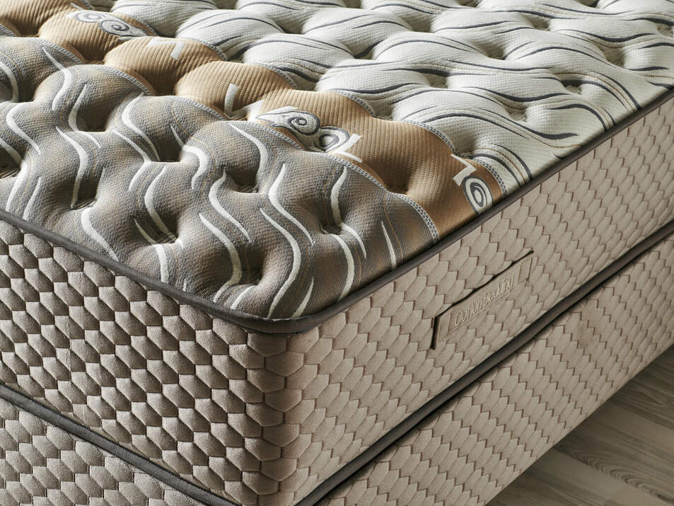 Woll Soft Yatak Seti Woll Soft Yatak Seti